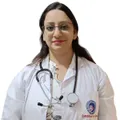 Dr. Megha Khanna