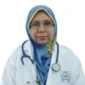 Prof. Dr. Irin Perveen