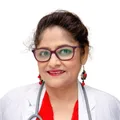 Prof. Dr. Salma Yesmin Choudhury