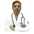 Dr. Md. Siddiqur Rahman