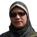 Prof. Dr. Fahmida Zabin