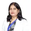 Prof. Dr. Afroja Goni