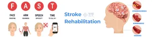 Understanding Stroke as a Critical Emergency