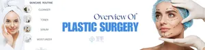 Best Plastic Surgeon in Dhaka