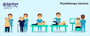 The Best Physiotherapy Service