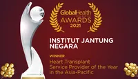 Institut Jantung Negara | Malaysia